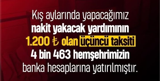 Sivas’ta Nakit Yakacak Yardımı Hesaplara Yatırıldı