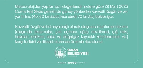 Sivas İçin Kuvvet Rüzgar ve Fırtına uyarısı