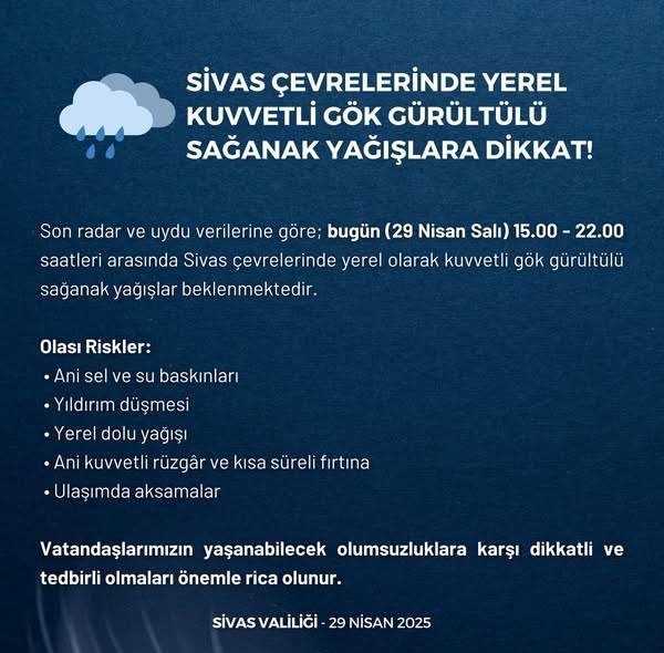 Sivas Çevrelerinde Yerel Kuvvetli Gök Gürültülü Sağanak Yağışlara Dikkat