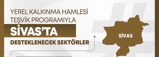 Sivas’ta Üretim, istihdam ve kalkınma için hep birlikte