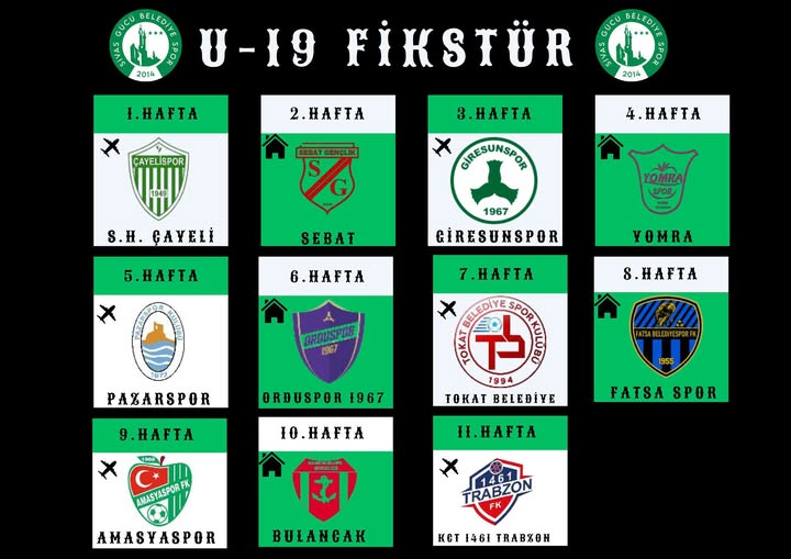 Sivas Gücü Belediyespor U-19 Gelişim Ligi Fikstürü Açıklandı