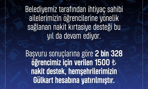 Sivas Belediyesi Tarafında İhtiyaç Sahibi Cocuklara Kırtasiye Desteği