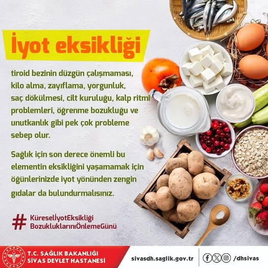 21 Ekim Küresel İyot Eksikliği Bozukluklarını Önleme Günü