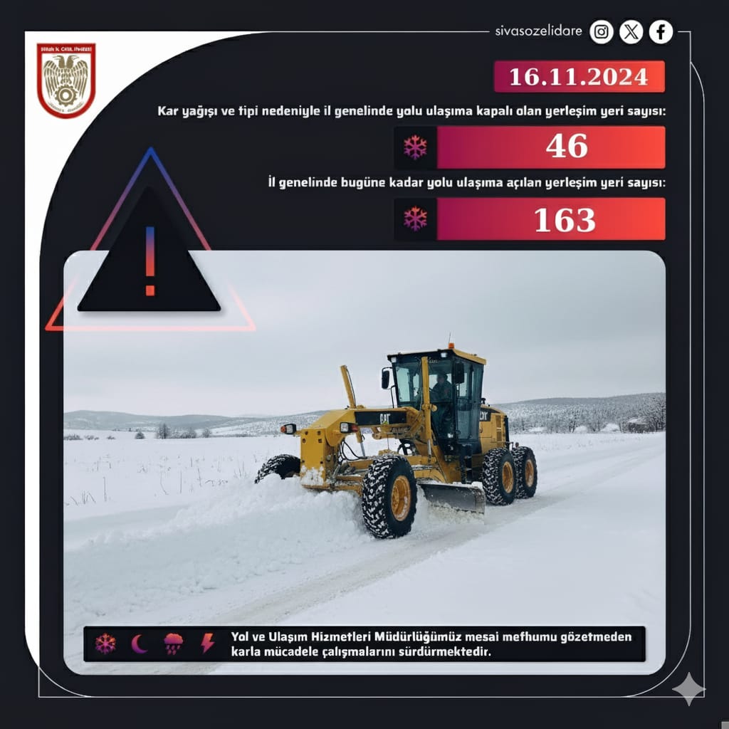 Sivas’ta Yol Durumu Karla Mücadele