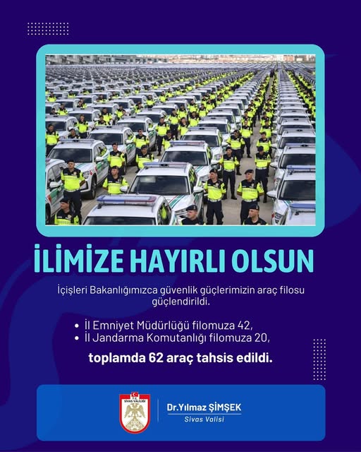 Sivas’ta Huzur ve Güvenliğin Kesintisiz Devamı İçin Araç Filomuz Güçleniyor