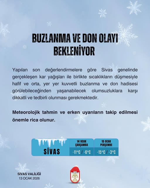 Meteorolojik Sivas İçin Uyarı | 13.01.2026