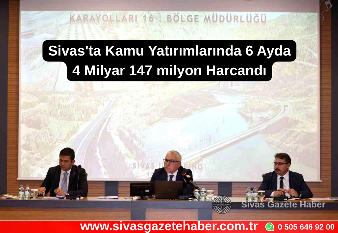 Sivas’ta Kamu Yatırımlarında 6 Ayda 4 Milyar 147 milyon Harcandı